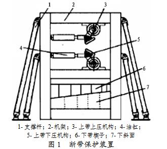 斷帶保護裝置.jpg